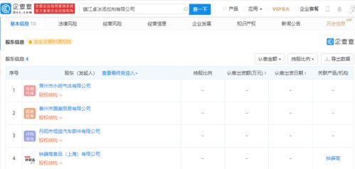 鐘薛高拓展業(yè)務(wù)版圖 關(guān)聯(lián)公司投資成立添加劑公司，加碼食品互聯(lián)網(wǎng)銷(xiāo)售