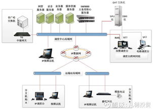 非新不炒？凡德投資簡(jiǎn)析新股廣哈通信(300711)與佳力圖(603912)